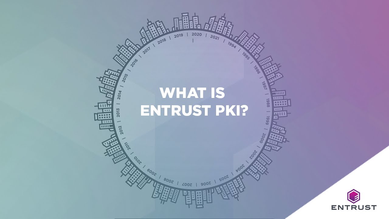 Entrust Managed PKI